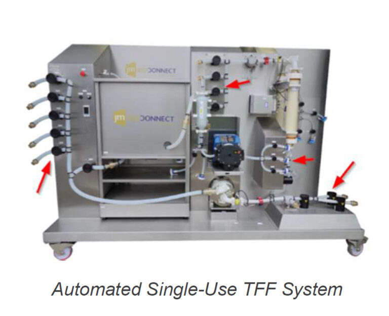 PennAir Spotlight Bimba I Acro 900Series Pneumatic Pinch Valves