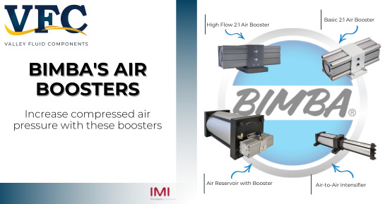 Bimba’s Air Boosters